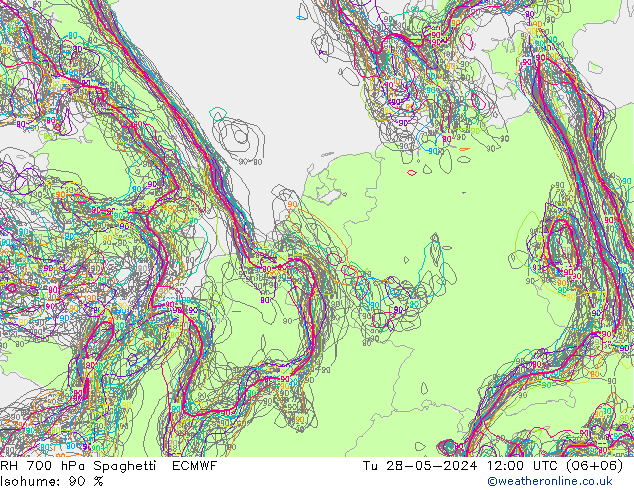 RH 700 hPa Spaghetti ECMWF Tu 28.05.2024 12 UTC