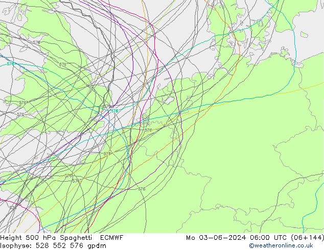 Height 500 hPa Spaghetti ECMWF Seg 03.06.2024 06 UTC