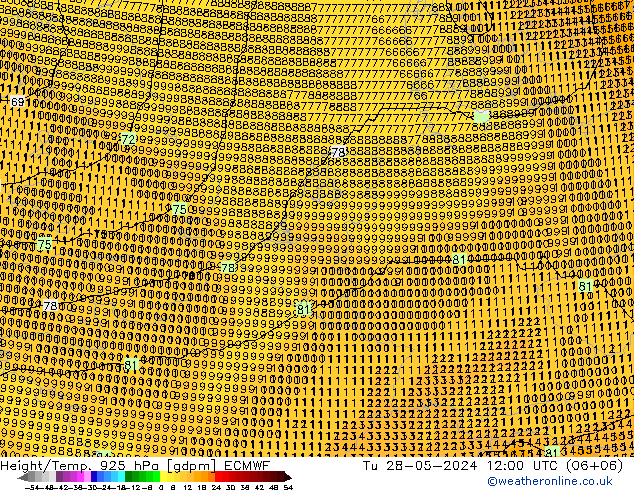 Height/Temp. 925 hPa ECMWF Út 28.05.2024 12 UTC