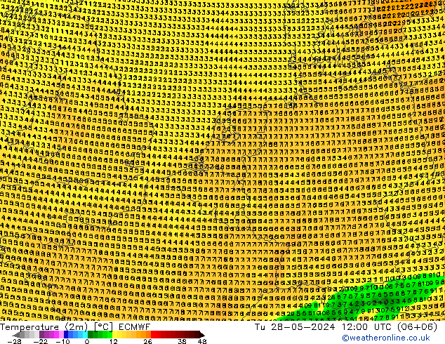 温度图 ECMWF 星期二 28.05.2024 12 UTC