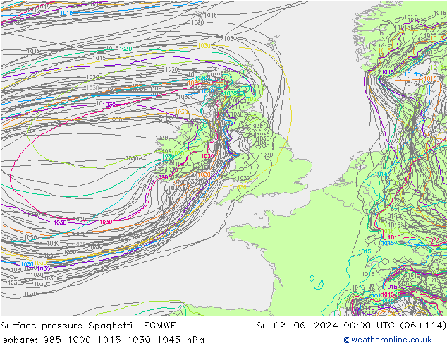 Presión superficial Spaghetti ECMWF dom 02.06.2024 00 UTC