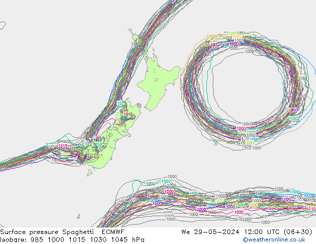 Atmosférický tlak Spaghetti ECMWF St 29.05.2024 12 UTC