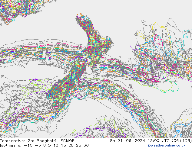 Temperatura 2m Spaghetti ECMWF sáb 01.06.2024 18 UTC