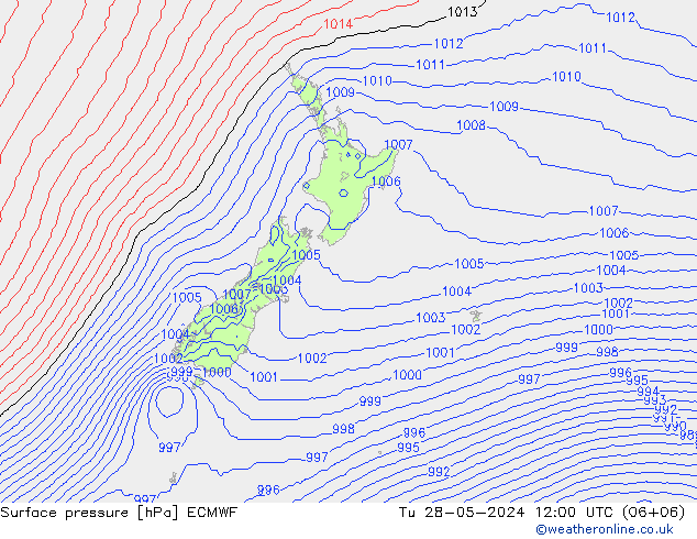 Luchtdruk (Grond) ECMWF di 28.05.2024 12 UTC