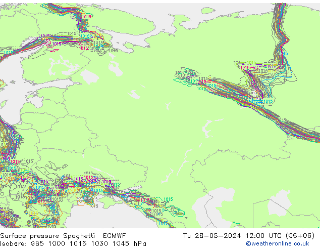 ciśnienie Spaghetti ECMWF wto. 28.05.2024 12 UTC