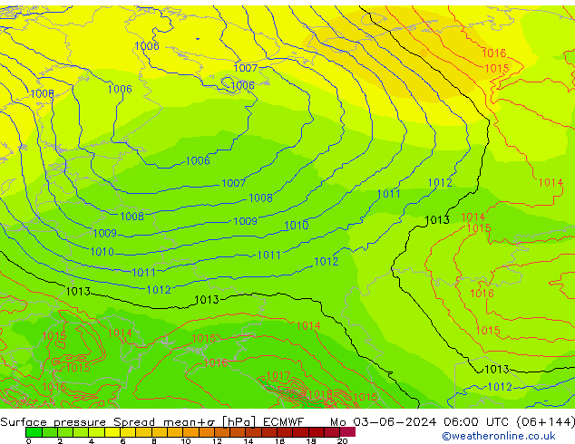 Luchtdruk op zeeniveau Spread ECMWF ma 03.06.2024 06 UTC