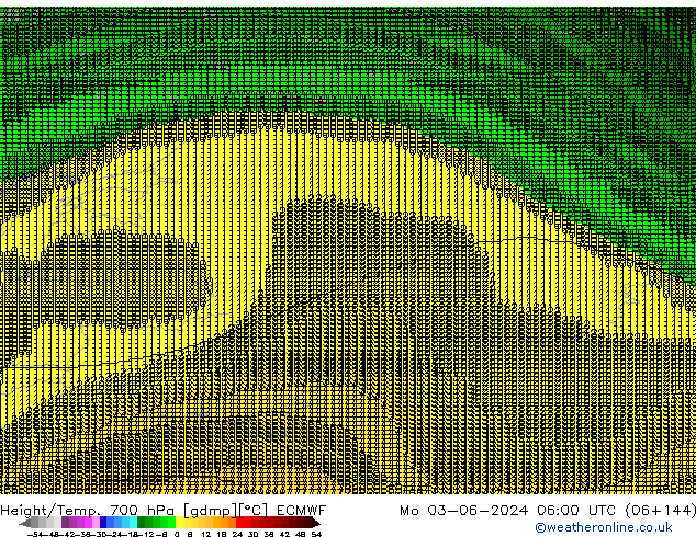 Height/Temp. 700 hPa ECMWF Seg 03.06.2024 06 UTC