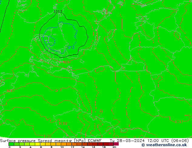 Atmosférický tlak Spread ECMWF Út 28.05.2024 12 UTC