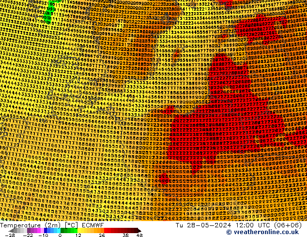 Temperatura (2m) ECMWF mar 28.05.2024 12 UTC