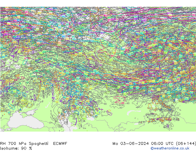 Humedad rel. 700hPa Spaghetti ECMWF lun 03.06.2024 06 UTC