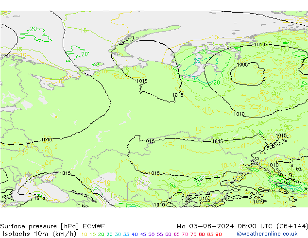 Eşrüzgar Hızları (km/sa) ECMWF Pzt 03.06.2024 06 UTC