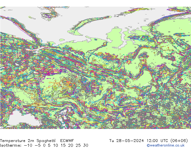 Sıcaklık Haritası 2m Spaghetti ECMWF Sa 28.05.2024 12 UTC