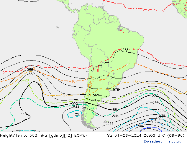 Yükseklik/Sıc. 500 hPa ECMWF Cts 01.06.2024 06 UTC