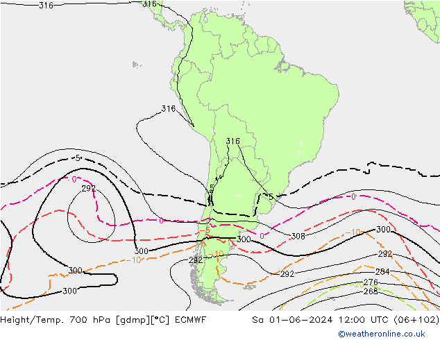 Height/Temp. 700 hPa ECMWF Sáb 01.06.2024 12 UTC