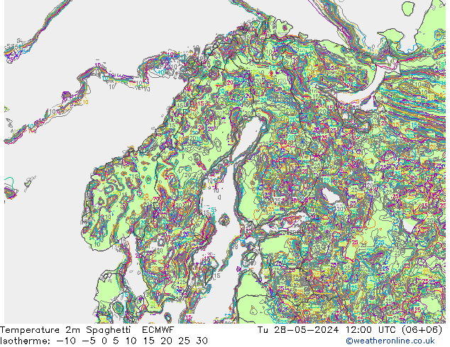 Temperatuurkaart Spaghetti ECMWF di 28.05.2024 12 UTC