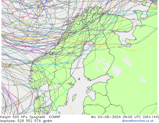 500 hPa Yüksekliği Spaghetti ECMWF Pzt 03.06.2024 06 UTC