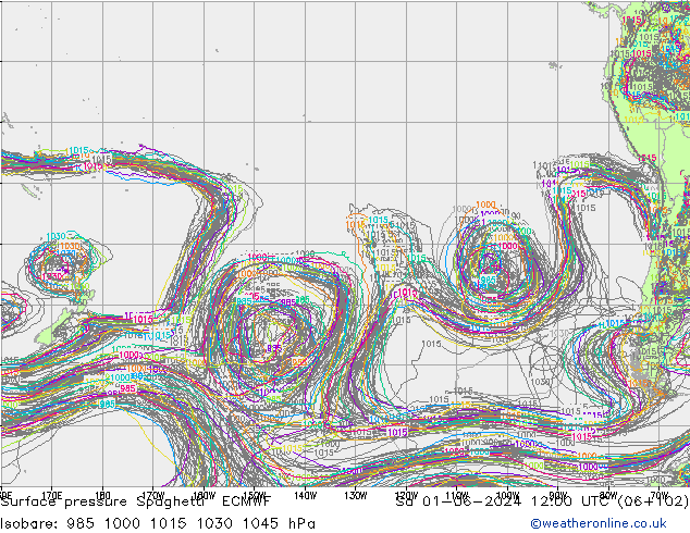 pressão do solo Spaghetti ECMWF Sáb 01.06.2024 12 UTC