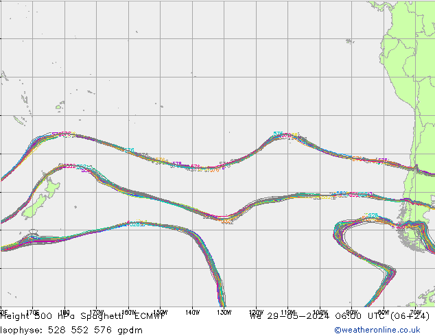 500 hPa Yüksekliği Spaghetti ECMWF Çar 29.05.2024 06 UTC