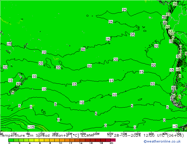Temperatura 2m Spread ECMWF mar 28.05.2024 12 UTC