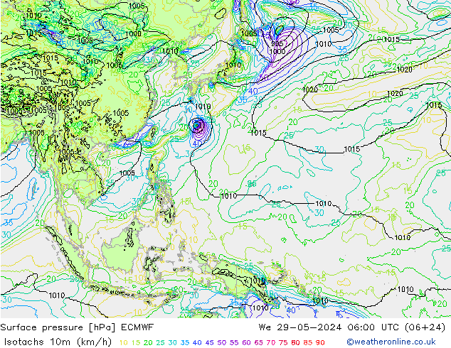 Eşrüzgar Hızları (km/sa) ECMWF Çar 29.05.2024 06 UTC