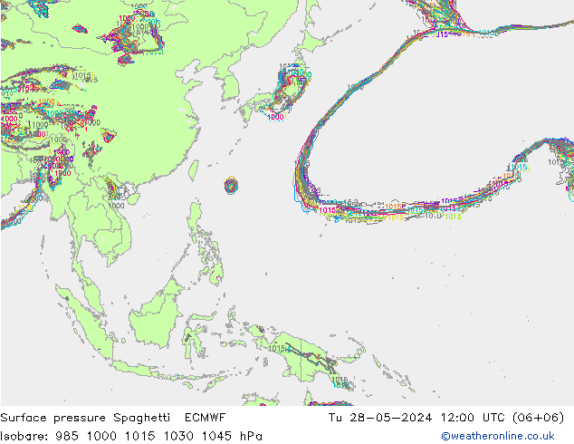 Yer basıncı Spaghetti ECMWF Sa 28.05.2024 12 UTC