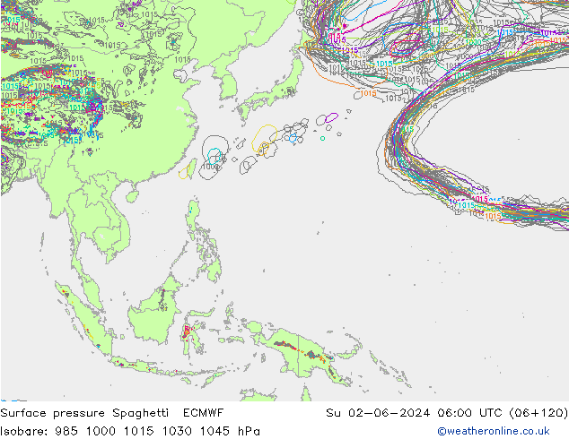 Luchtdruk op zeeniveau Spaghetti ECMWF zo 02.06.2024 06 UTC