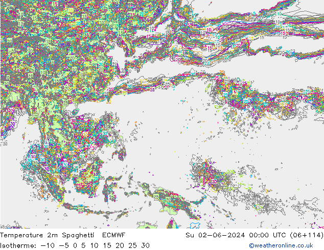 Temperature 2m Spaghetti ECMWF Su 02.06.2024 00 UTC