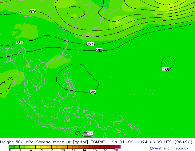 Height 500 hPa Spread ECMWF  01.06.2024 00 UTC