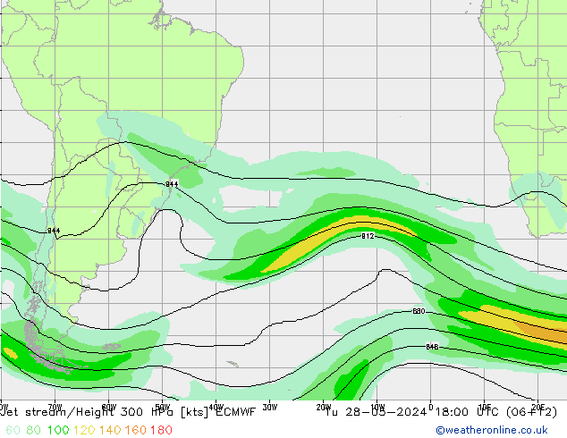 Jet stream/Height 300 hPa ECMWF Tu 28.05.2024 18 UTC