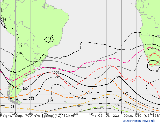 Height/Temp. 700 hPa ECMWF Mo 03.06.2024 00 UTC