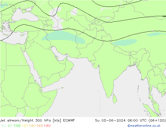 高速氣流 ECMWF 星期日 02.06.2024 06 UTC