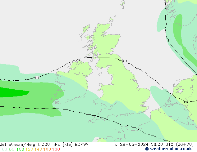 Jet Akımları ECMWF Sa 28.05.2024 06 UTC