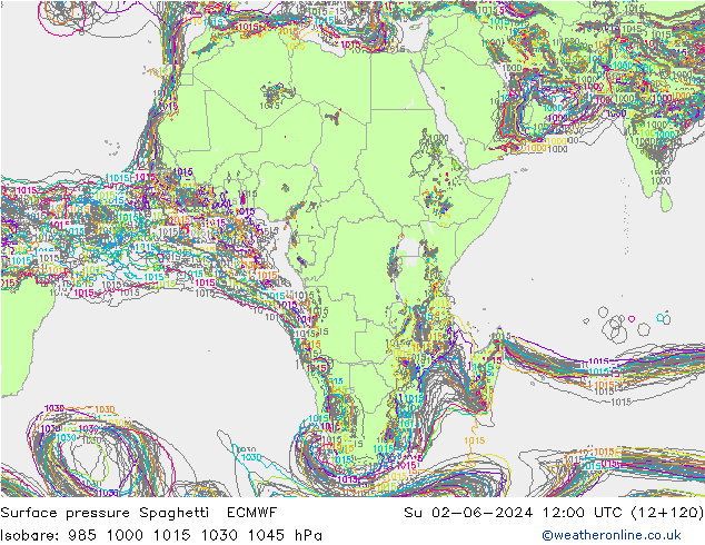 Presión superficial Spaghetti ECMWF dom 02.06.2024 12 UTC