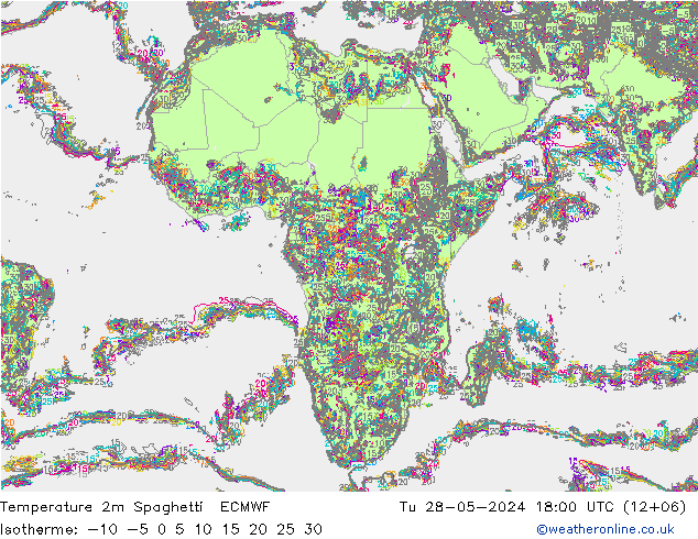 Temperature 2m Spaghetti ECMWF Tu 28.05.2024 18 UTC