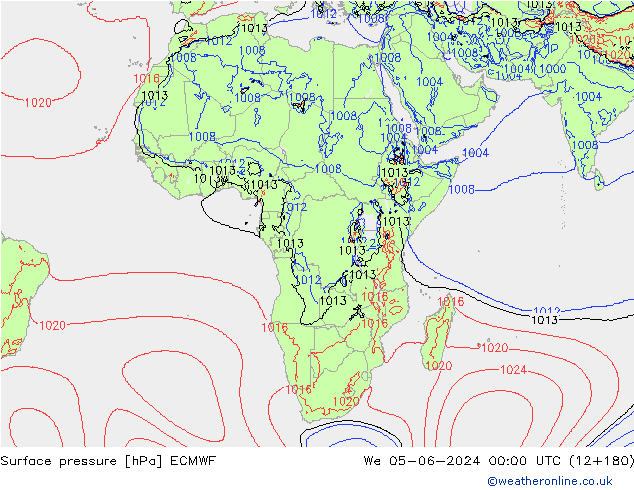 Atmosférický tlak ECMWF St 05.06.2024 00 UTC