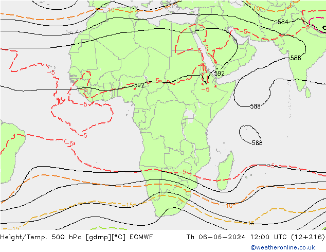 Height/Temp. 500 hPa ECMWF Th 06.06.2024 12 UTC