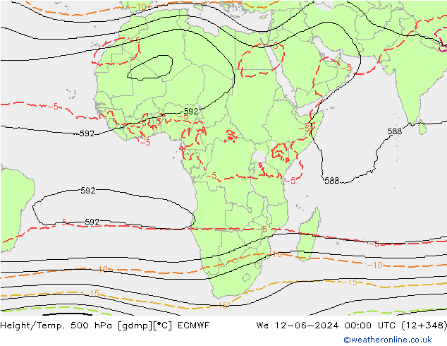 Height/Temp. 500 гПа ECMWF ср 12.06.2024 00 UTC