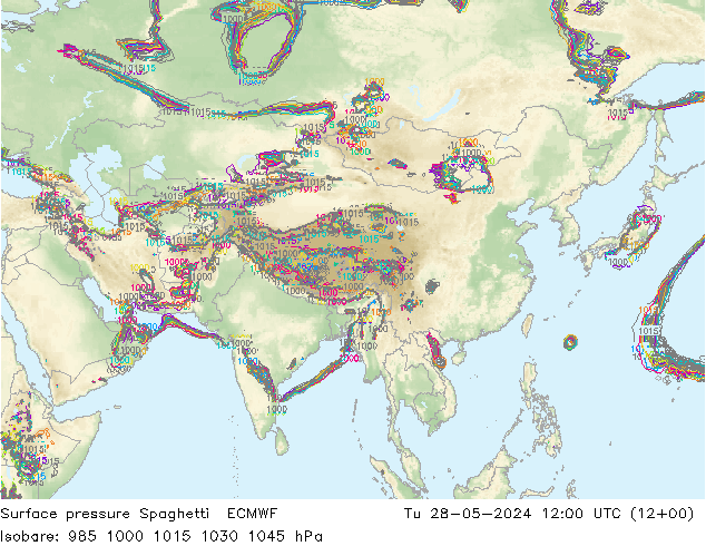 Atmosférický tlak Spaghetti ECMWF Út 28.05.2024 12 UTC