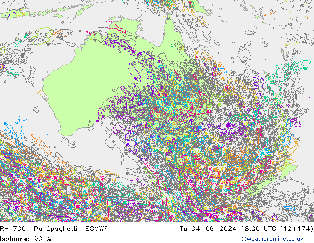 RH 700 гПа Spaghetti ECMWF вт 04.06.2024 18 UTC