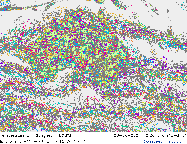 Temperature 2m Spaghetti ECMWF Th 06.06.2024 12 UTC