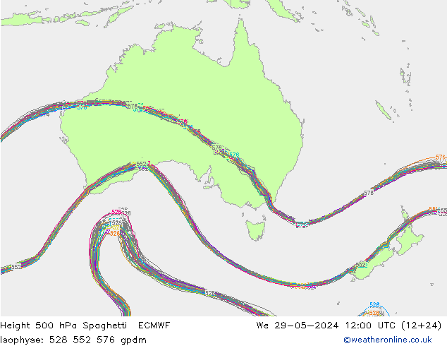 Height 500 hPa Spaghetti ECMWF śro. 29.05.2024 12 UTC