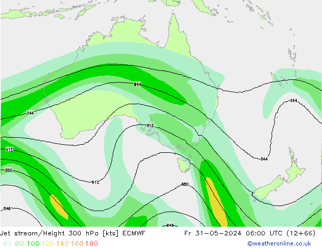 Jet Akımları ECMWF Cu 31.05.2024 06 UTC