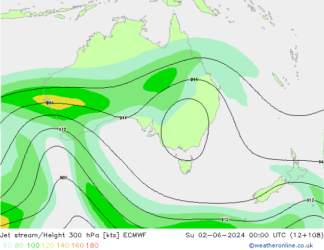 Straalstroom ECMWF zo 02.06.2024 00 UTC