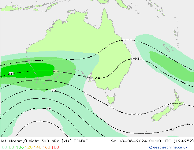 Corriente en chorro ECMWF sáb 08.06.2024 00 UTC