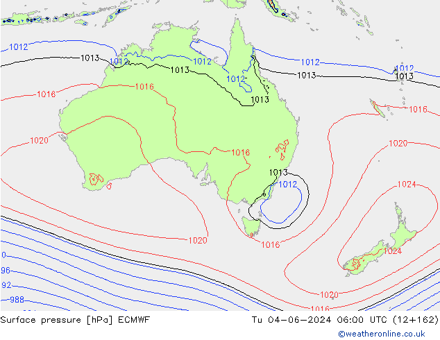 Atmosférický tlak ECMWF Út 04.06.2024 06 UTC