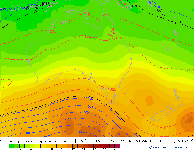 Yer basıncı Spread ECMWF Paz 09.06.2024 12 UTC