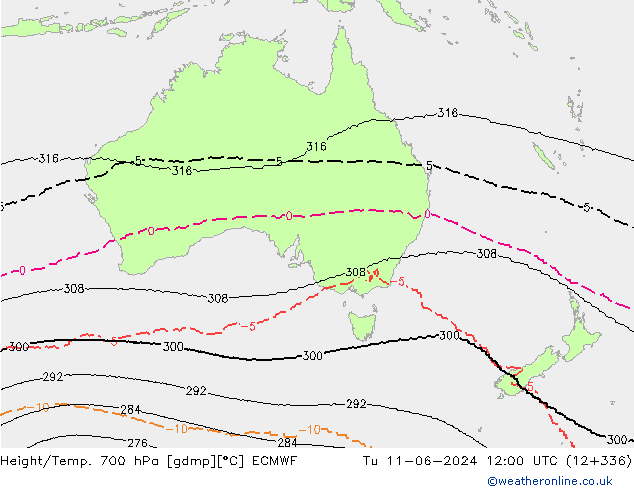 Height/Temp. 700 hPa ECMWF Ter 11.06.2024 12 UTC