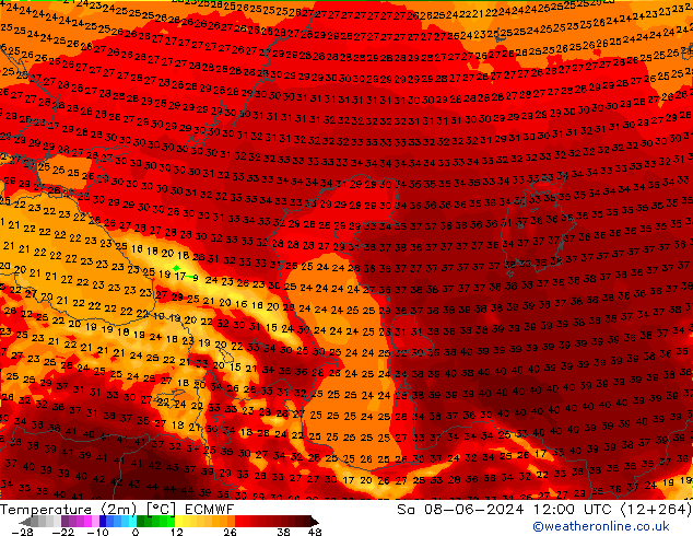 Sıcaklık Haritası (2m) ECMWF Cts 08.06.2024 12 UTC
