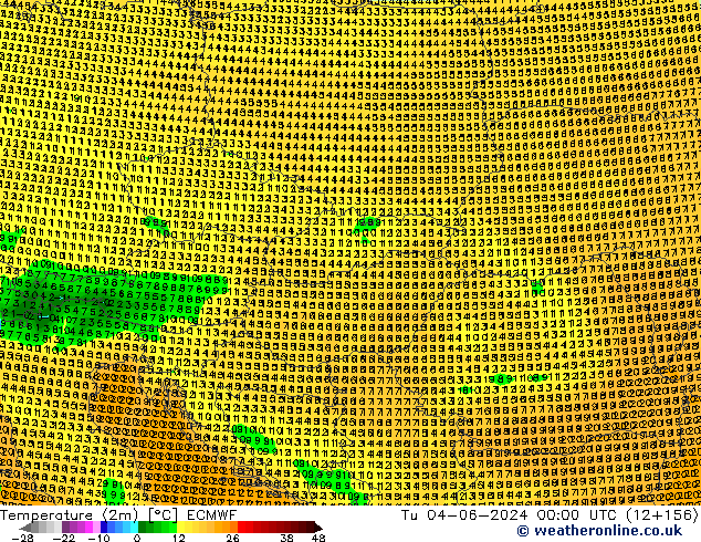 Temperature (2m) ECMWF Tu 04.06.2024 00 UTC