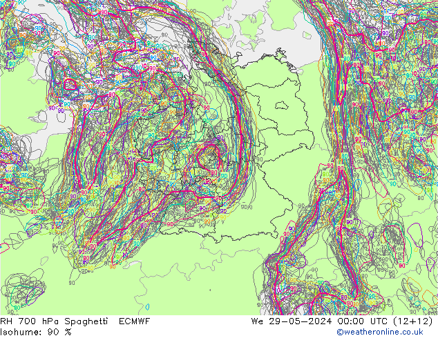 700 hPa Nispi Nem Spaghetti ECMWF Çar 29.05.2024 00 UTC